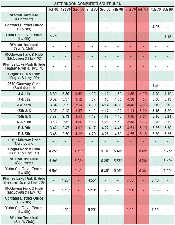 Sacramento Commuter Express Yuba Sutter Transit sacramento-commuter-express-yuba-sutter-transit